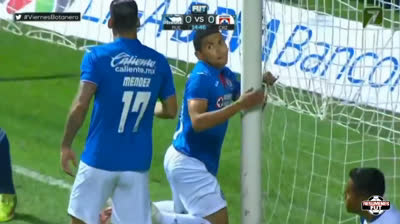 Puebla vs Cruz Azul 1-1 Resumen Goles Liga MX 2019