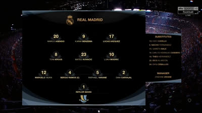 Real Madrid vs Barcelona 2-0 - Highlights & Goals 2017 HD