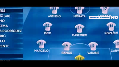 Real Madrid vs Sevilla 3-2 Highlights ENGLISH ¦ Super CUP 2016