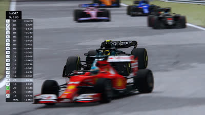 Simulación de carrera - Todos los coches de Fernando Alonso F1