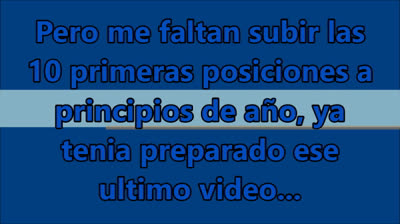 200 mejores canciones para la Copa Mundial de Futbol Sala Uzbekistán 2024 (Promo Grupo C)
